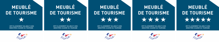 Classement des meublés de tourisme